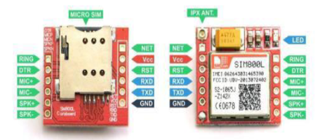 GSM SIM800L