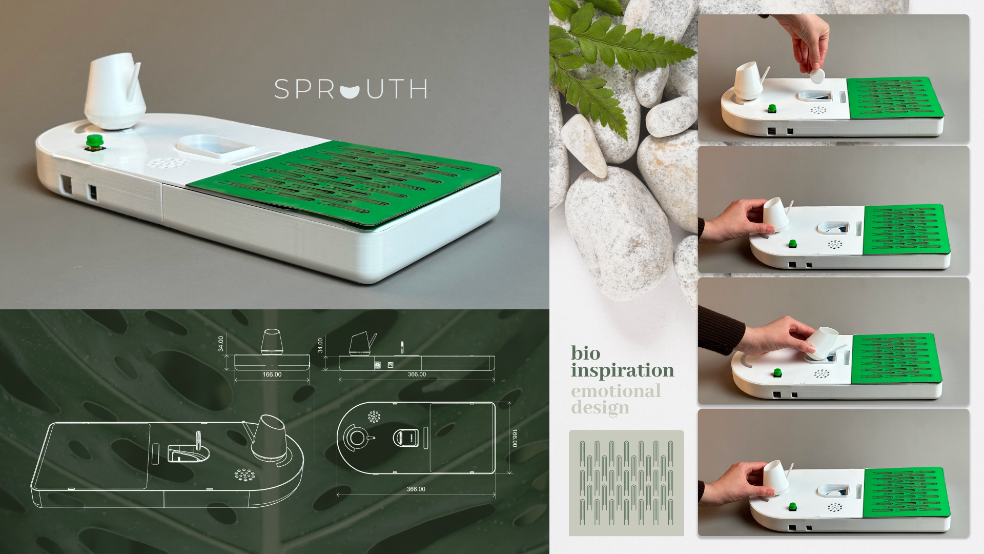 SPROUTH Interaction Steps